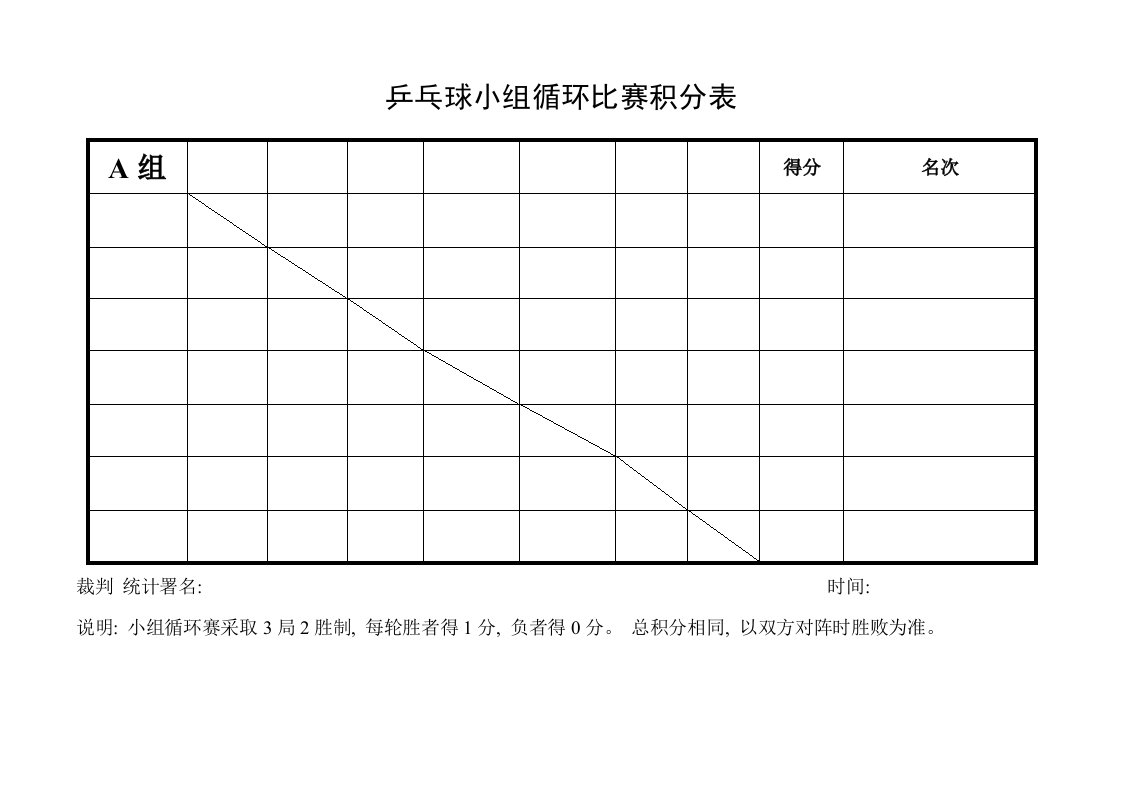 乒乓球小组循环比赛积分表模板