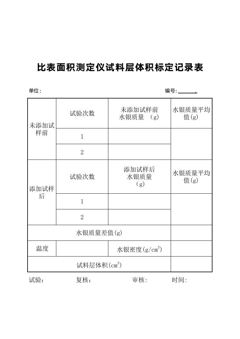 《比表面积全套表格》.xls