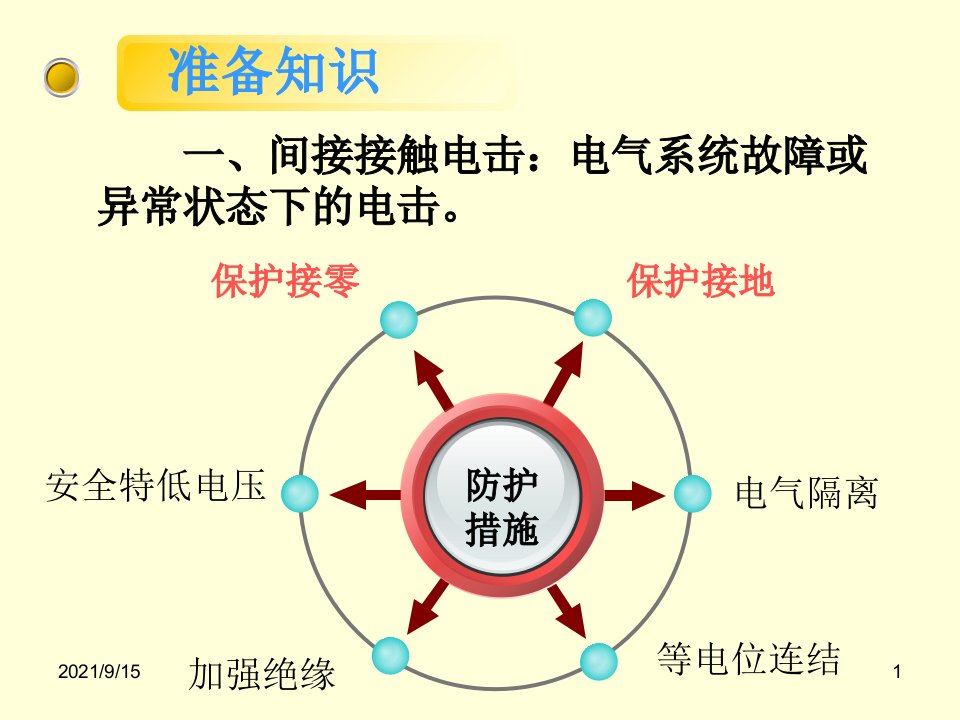 本科电气安全课件第三章第一节