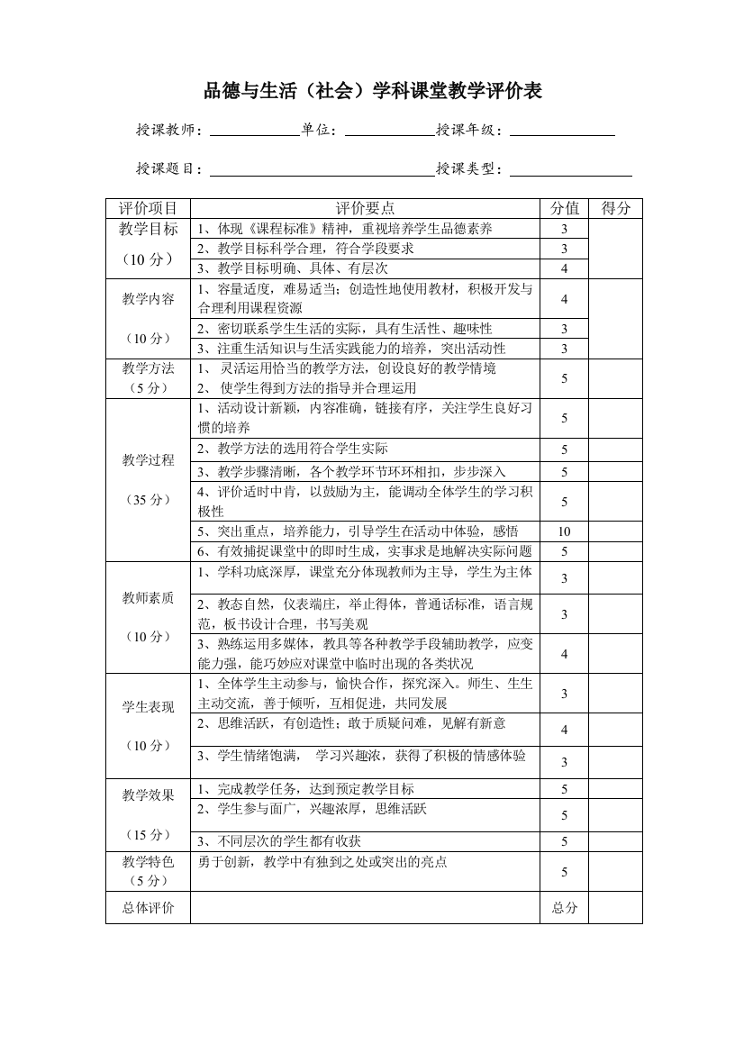 各学科课堂教学评价标准