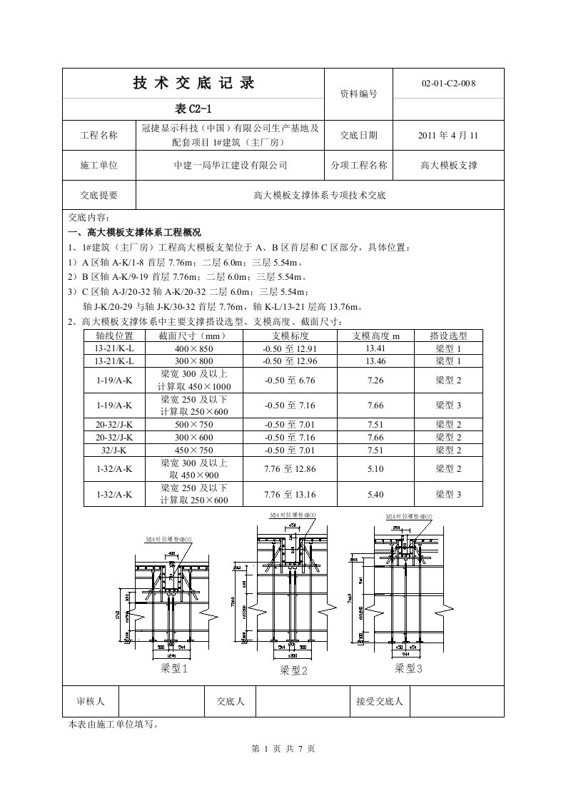 湖北电子生产基地主厂房高大模板支撑体系专项技术交底