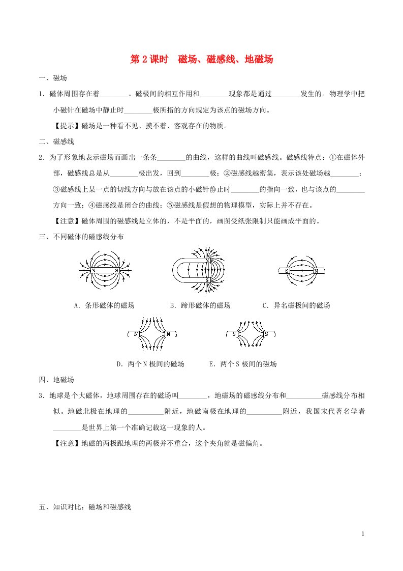 安徽专版2022九年级物理下册第十六章电磁铁与自动控制16.1从永磁体谈起第2课时磁场磁感线地磁场背记手册新版粤教沪版