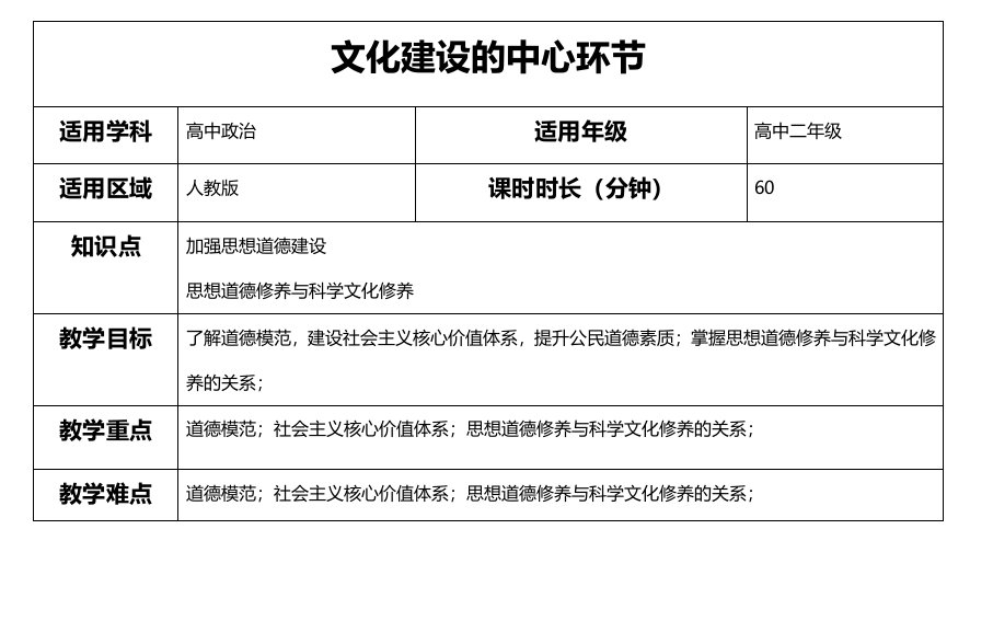 文化建设的中心环节(教案)