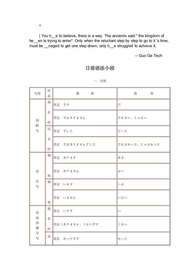 clolora日语语法小结