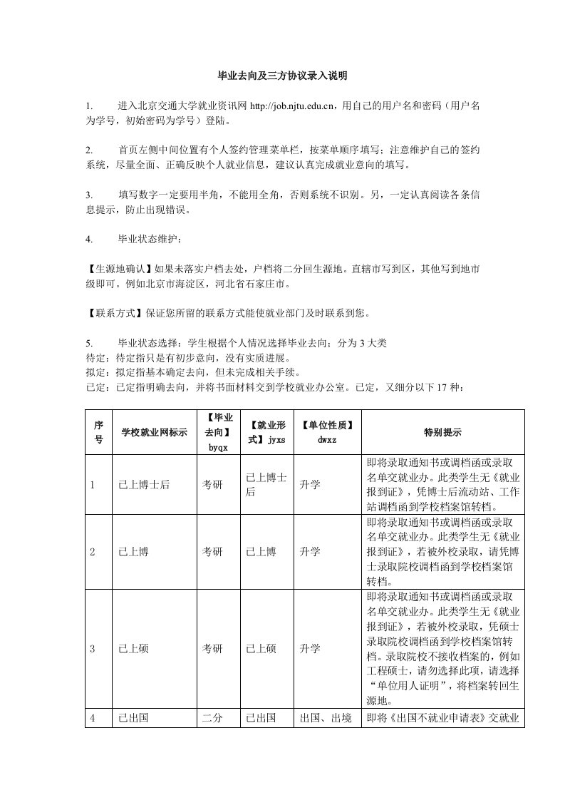 毕业去向及三方协议录入说明