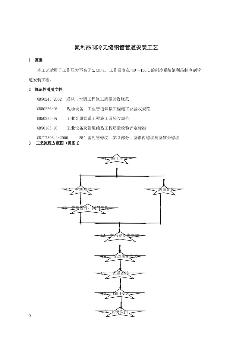 无缝钢管管道安装工艺