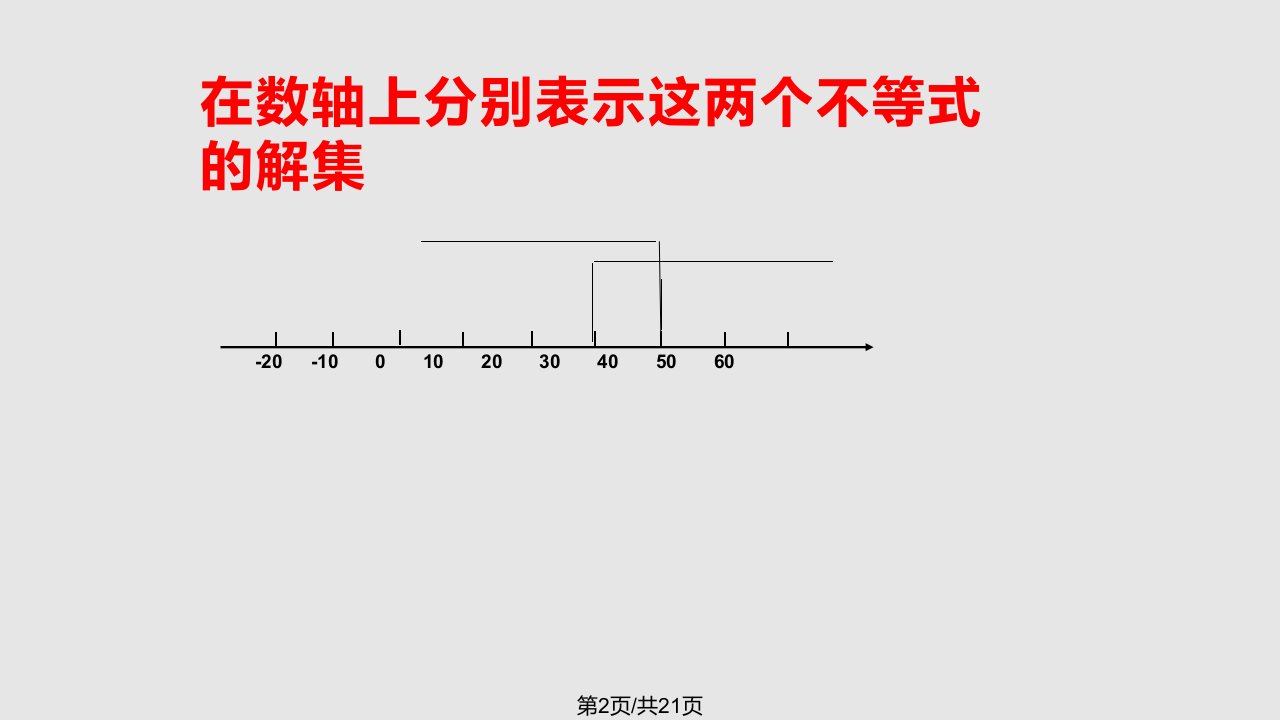 数学七年级下华东师大一元一次不等式组