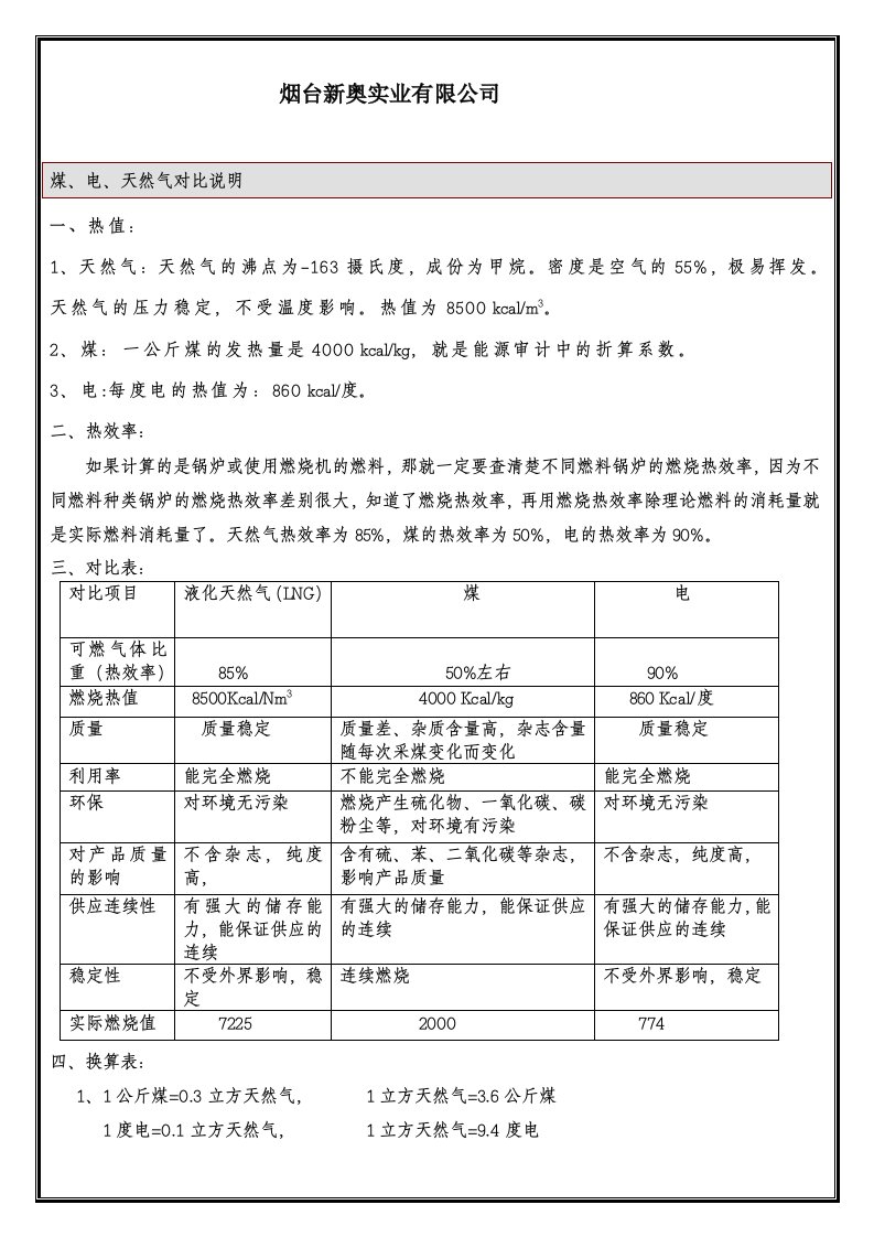 1、煤、电、天然气对比表