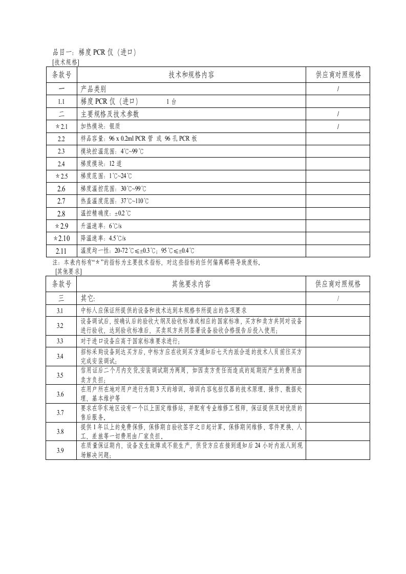 推荐-品目一梯度PCR仪进口