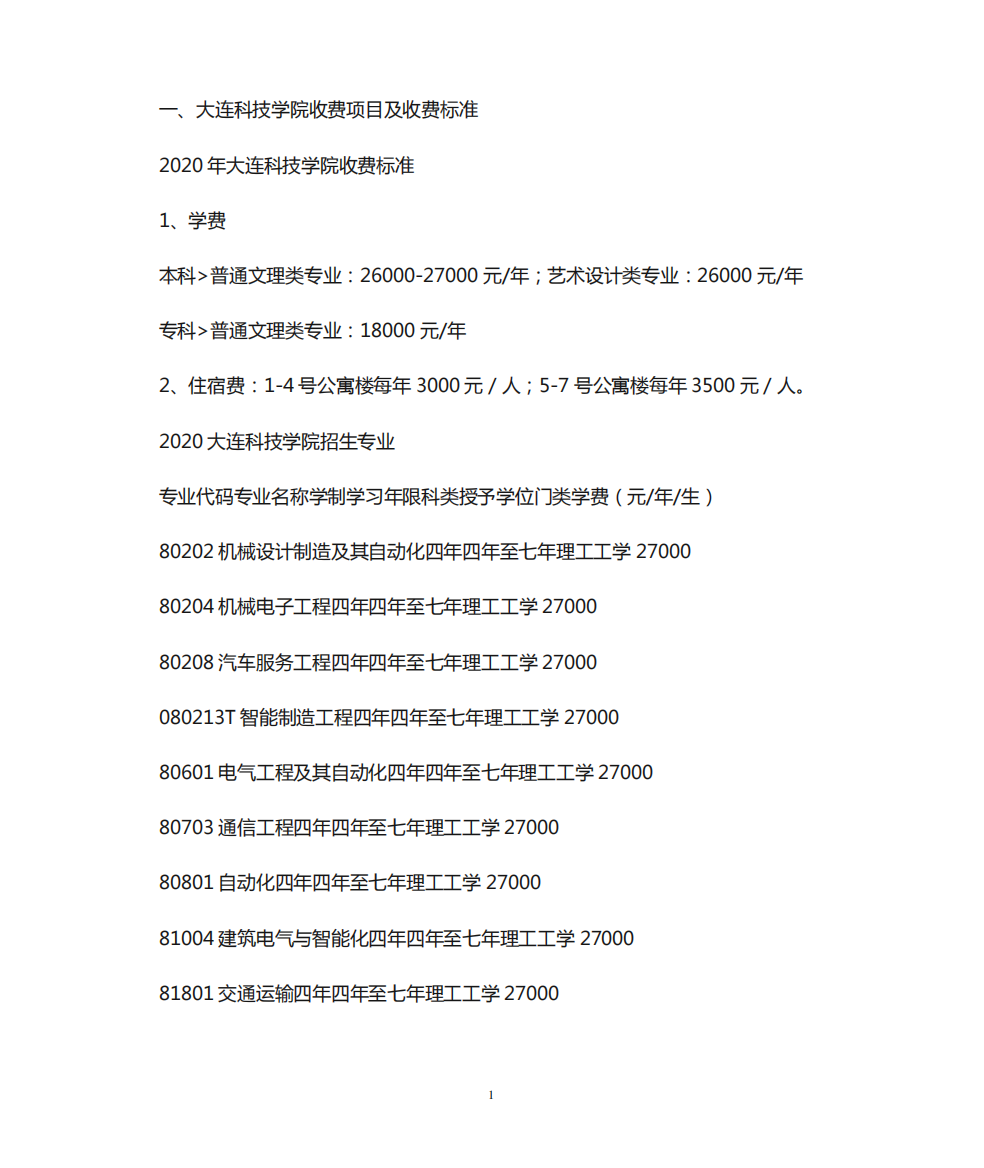 大连科技学院学费标准(最新)