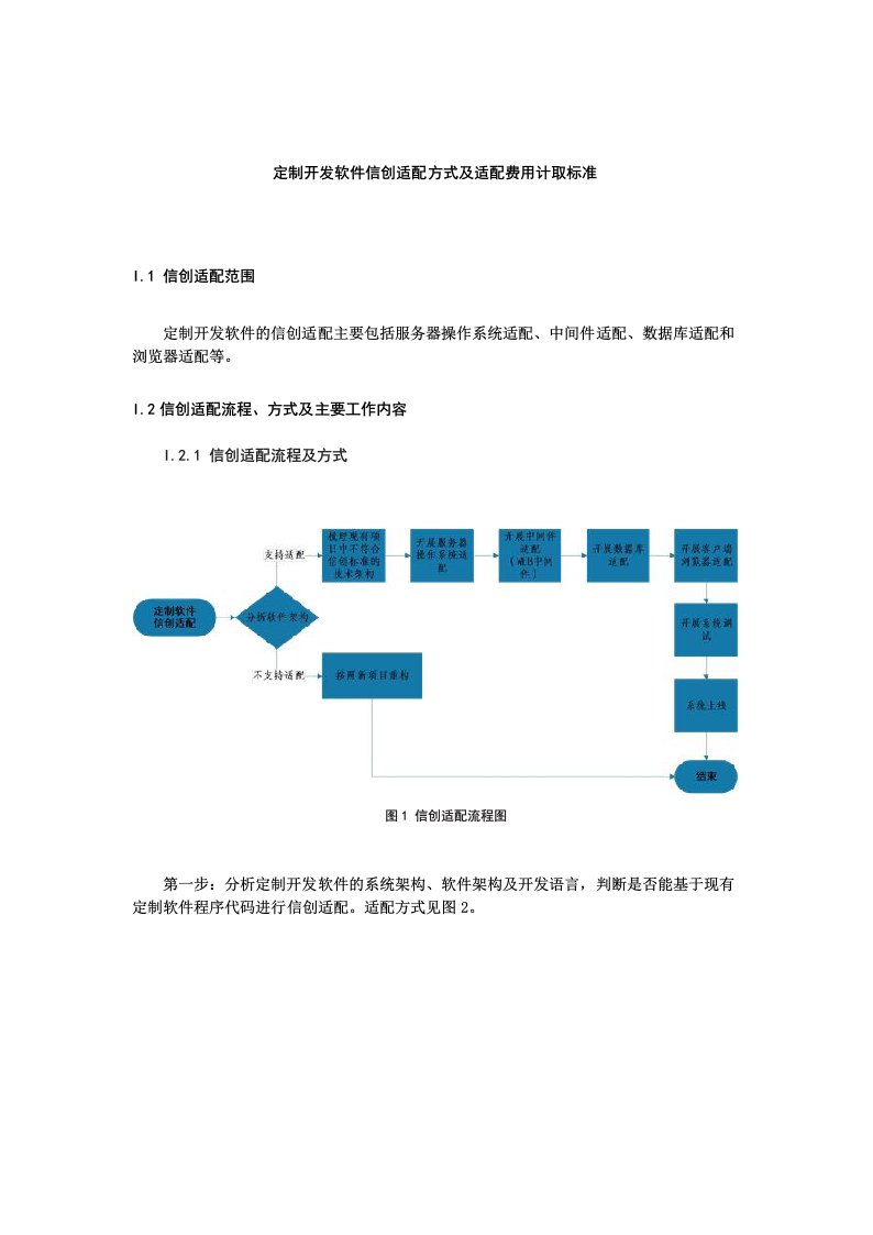 信息化项目定制开发软件信创改造方式及费用计取标准