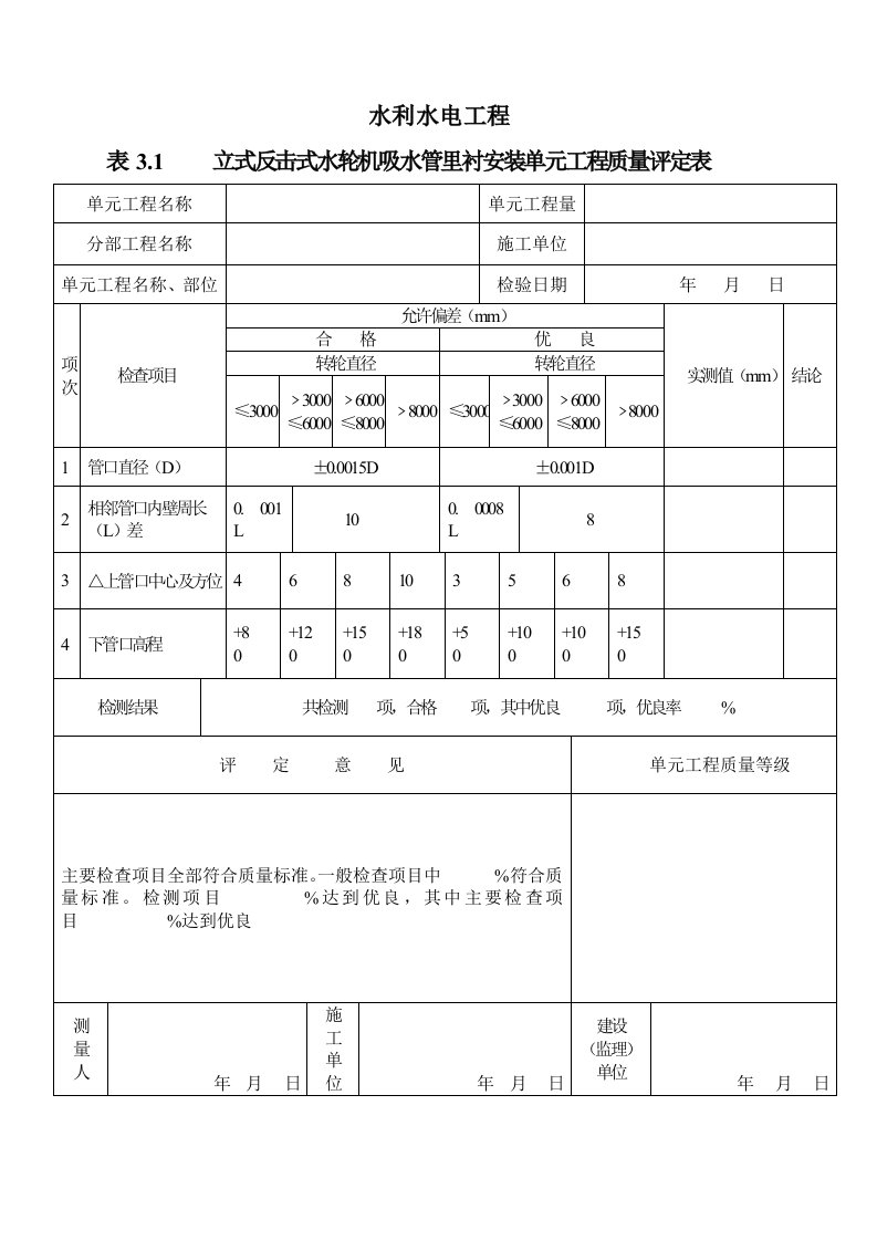 第四部分水轮发电机组安装工程质量评定表