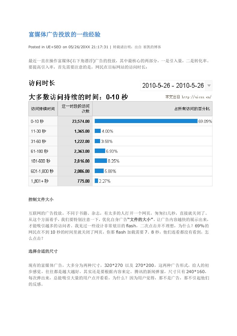 推荐-富媒体广告投放的一些经验