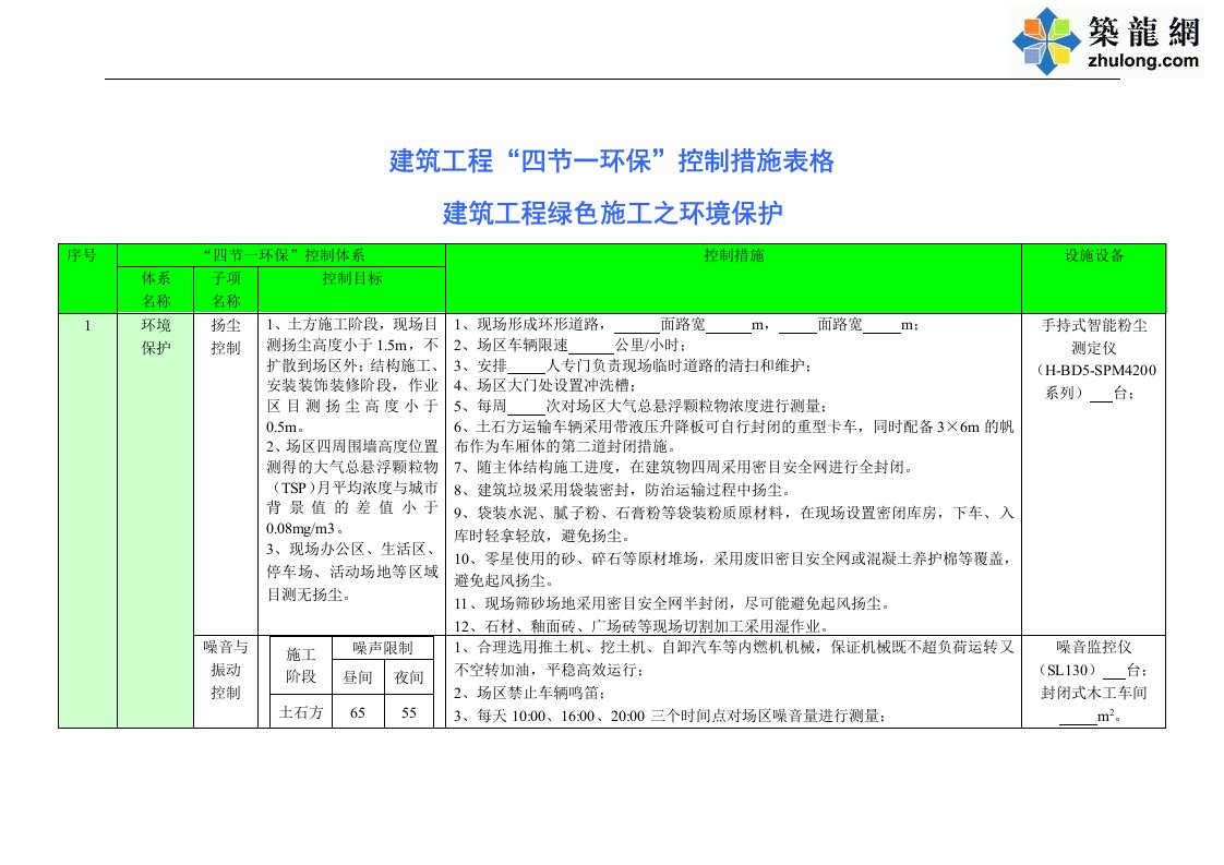 质量安全建筑工程绿色施工“四节一环保”控制措施表格