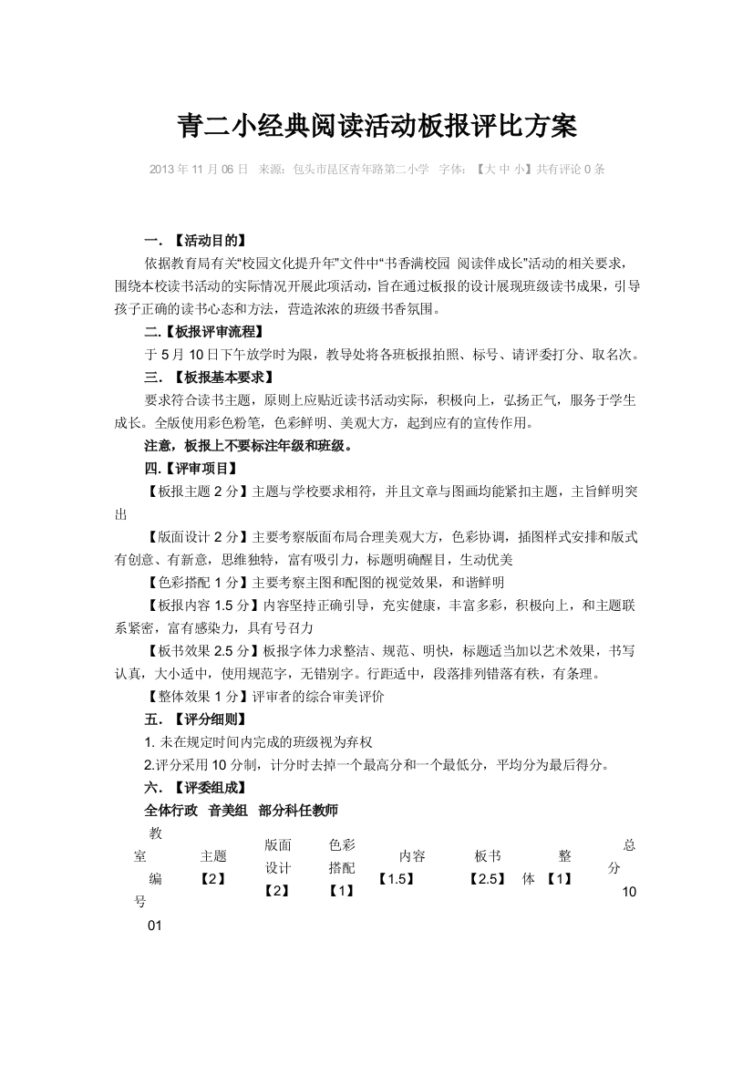 辛桥小学经典阅读活动板报评比方案