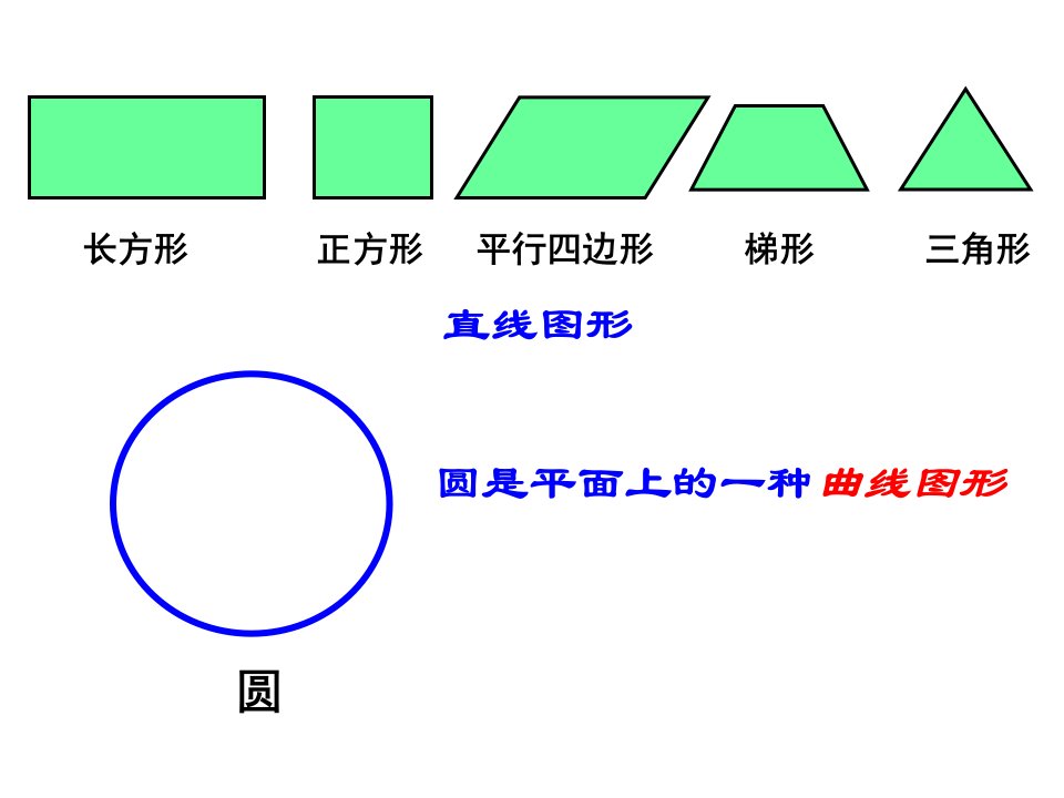 2017秋人教版小学数学六年级上册5.1.1《圆的认识》2