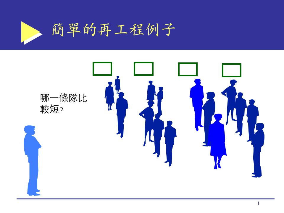 EB04BPR流程模式和企业再造国立中央大学