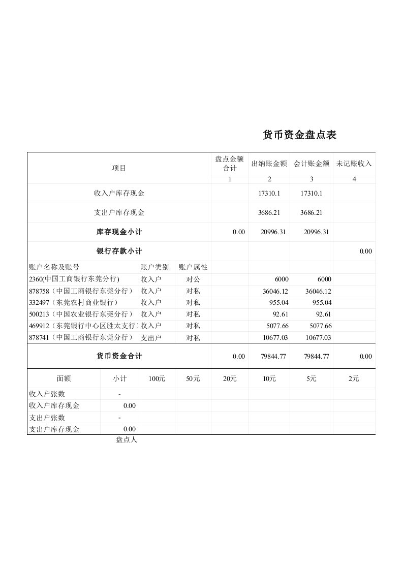 货币资金盘点表