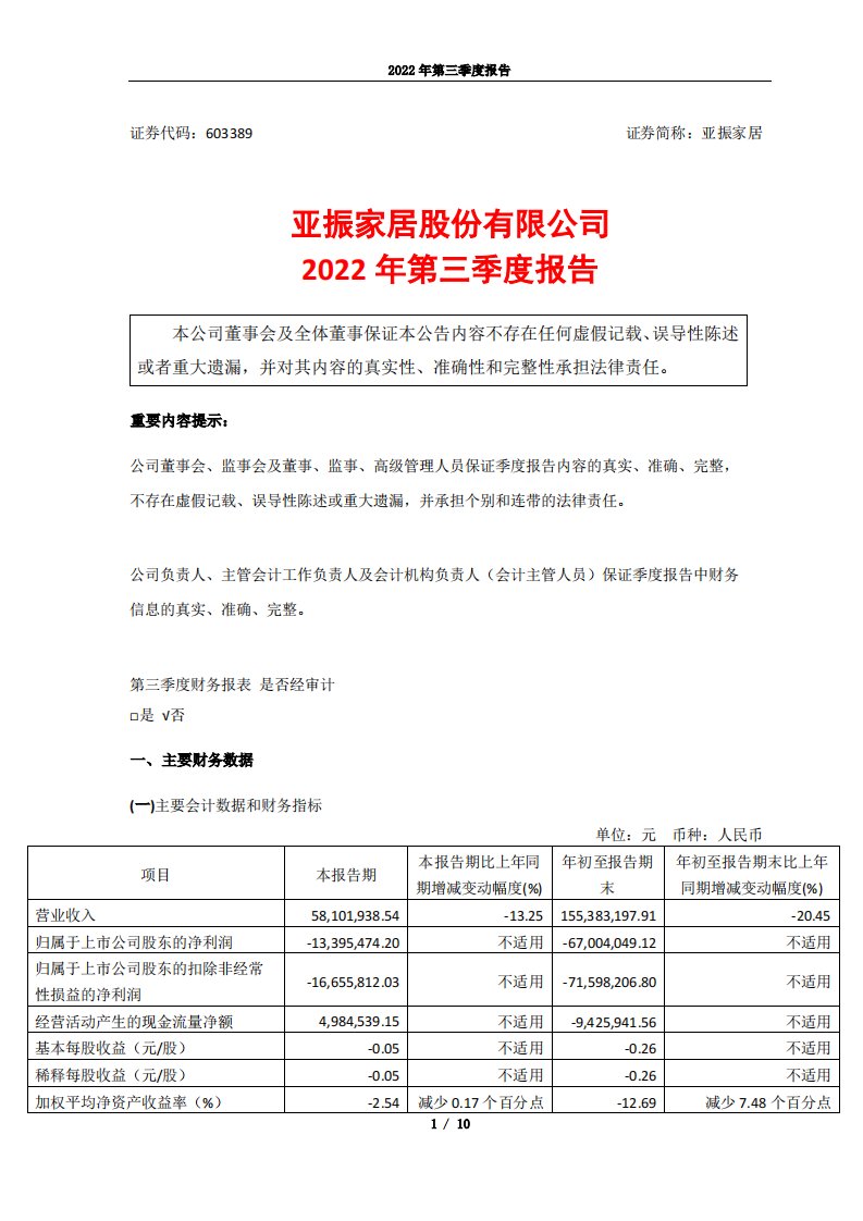 上交所-亚振家居股份有限公司2022年第三季度报告-20221024