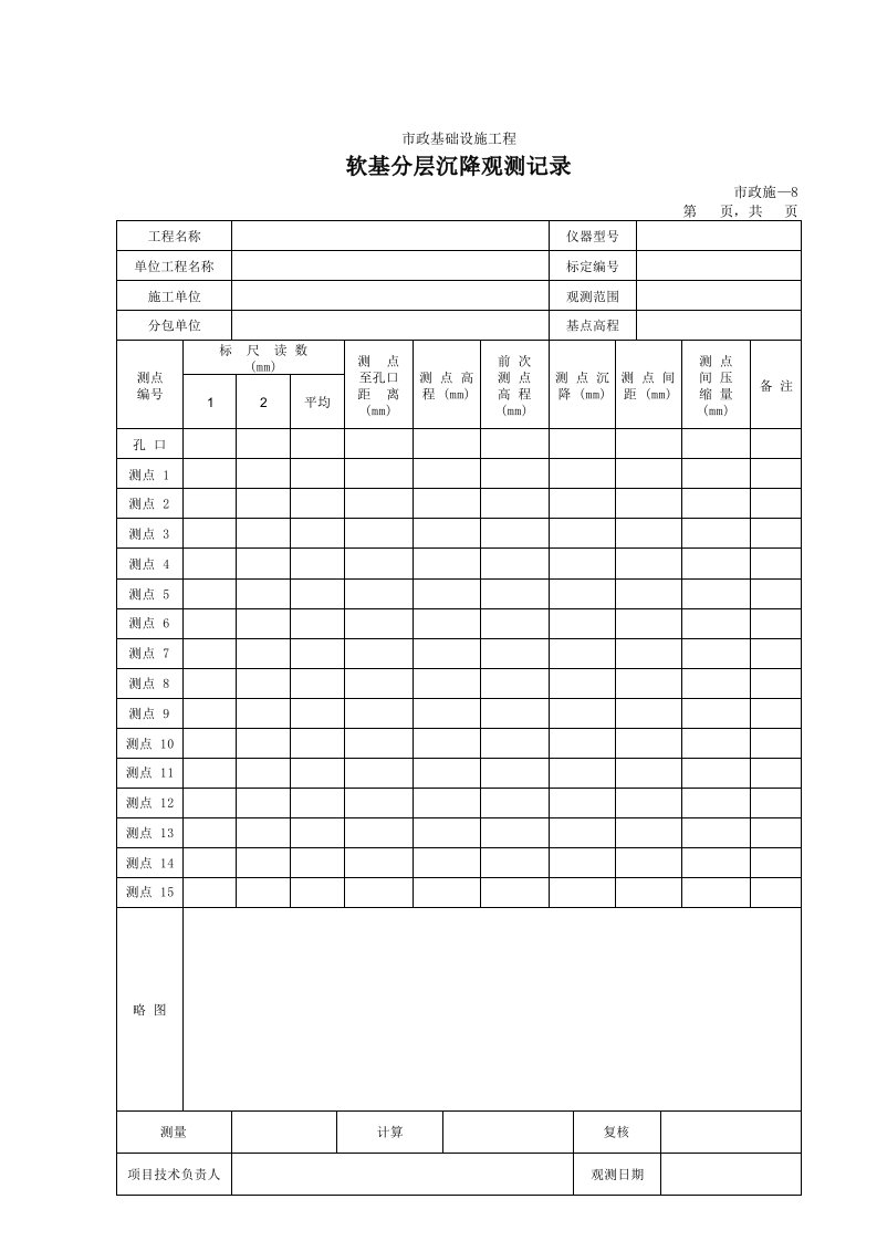 建筑工程-208软基分层沉降观测记录