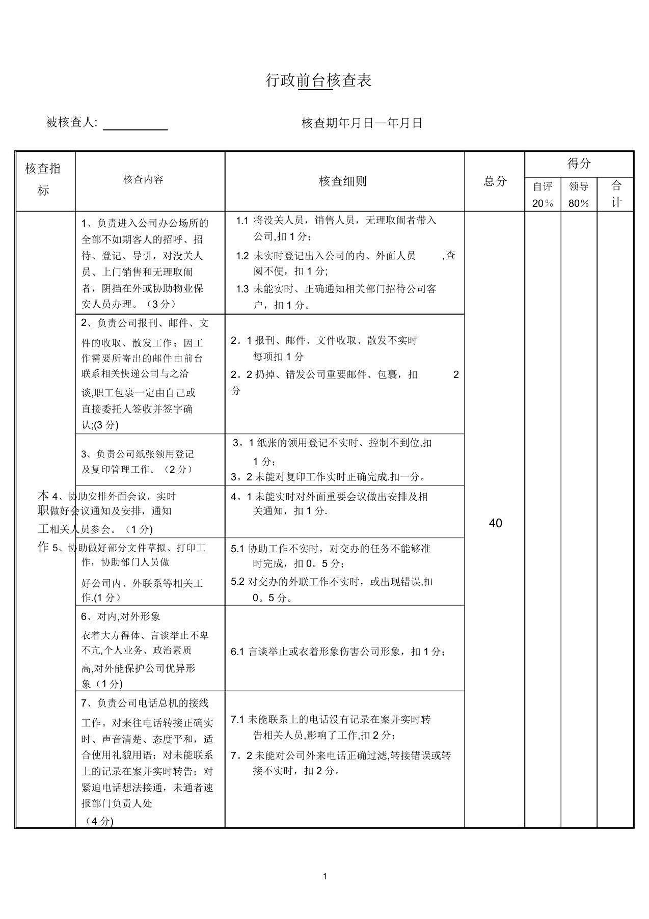 行政前台考核表