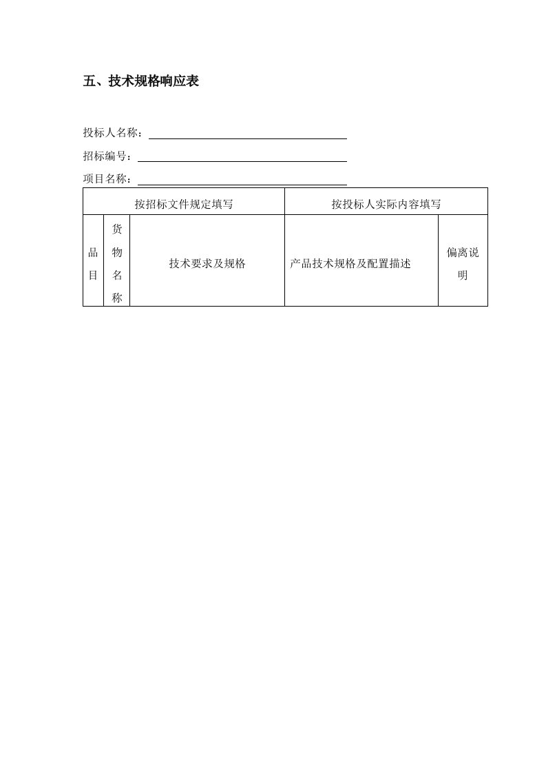 监控技术偏离表