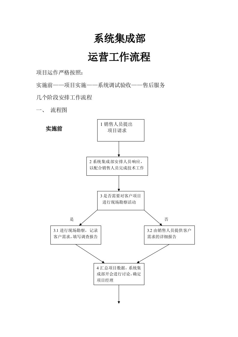 系统集成项目工作流程及管理