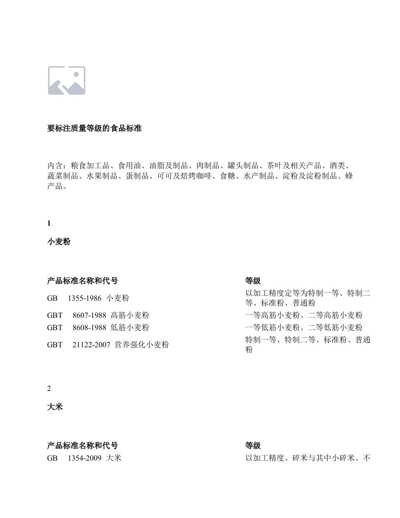 需要标注质量等级的食品标准汇总