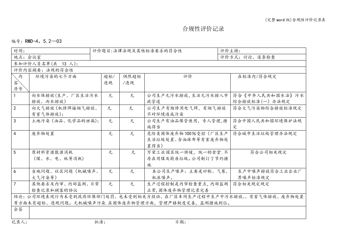 合规性评价记录表