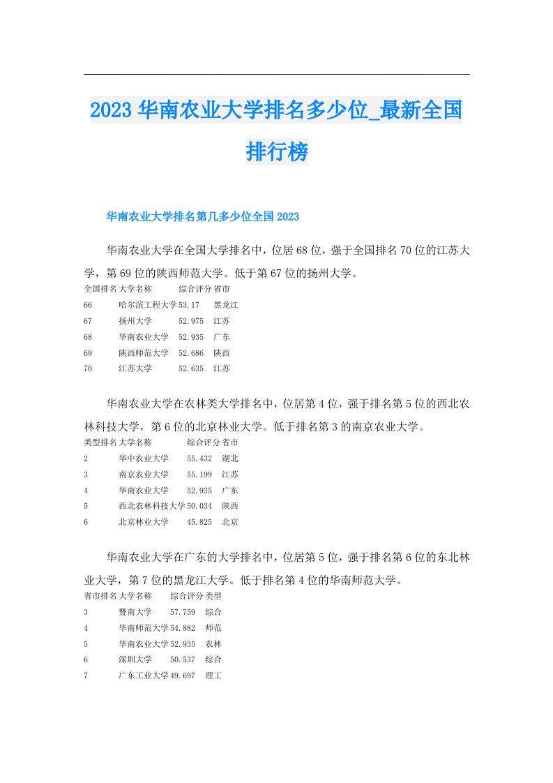 华南农业大学排名多少位_最新全国排行榜