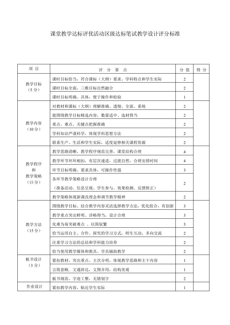 课堂教学达标评优活动区级达标笔试教学设计评分标准