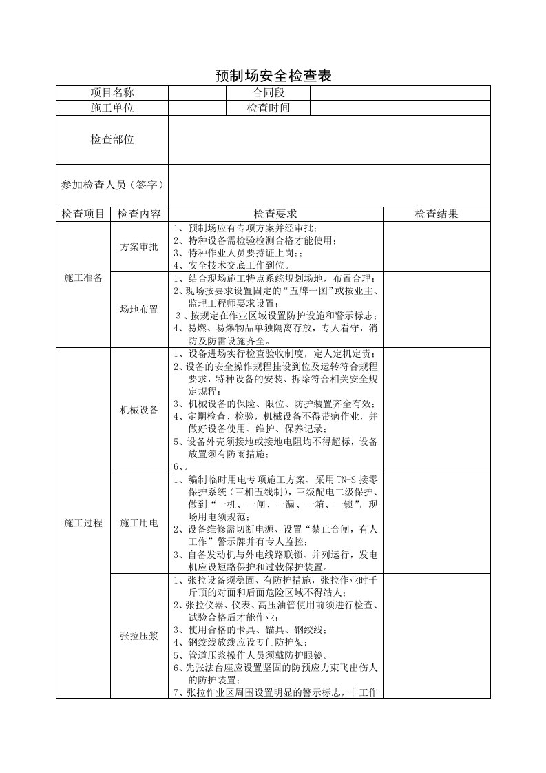 施工预制场安全检查表