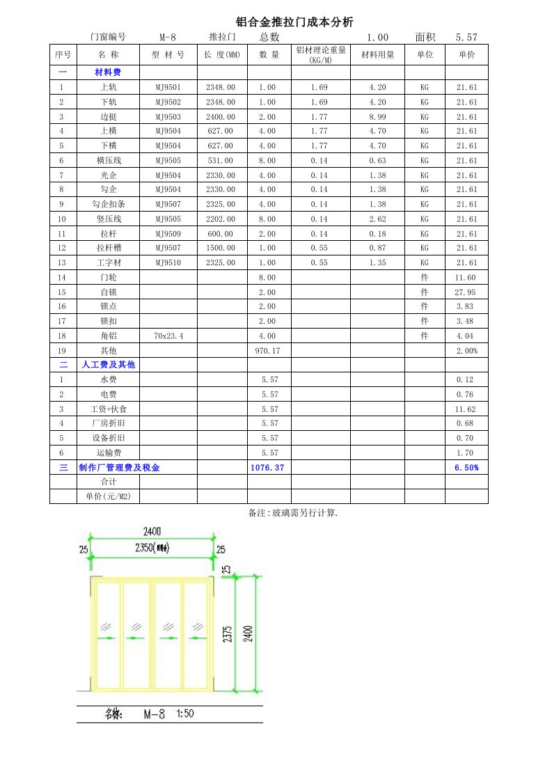 铝合金门窗成本分析(强烈推荐)