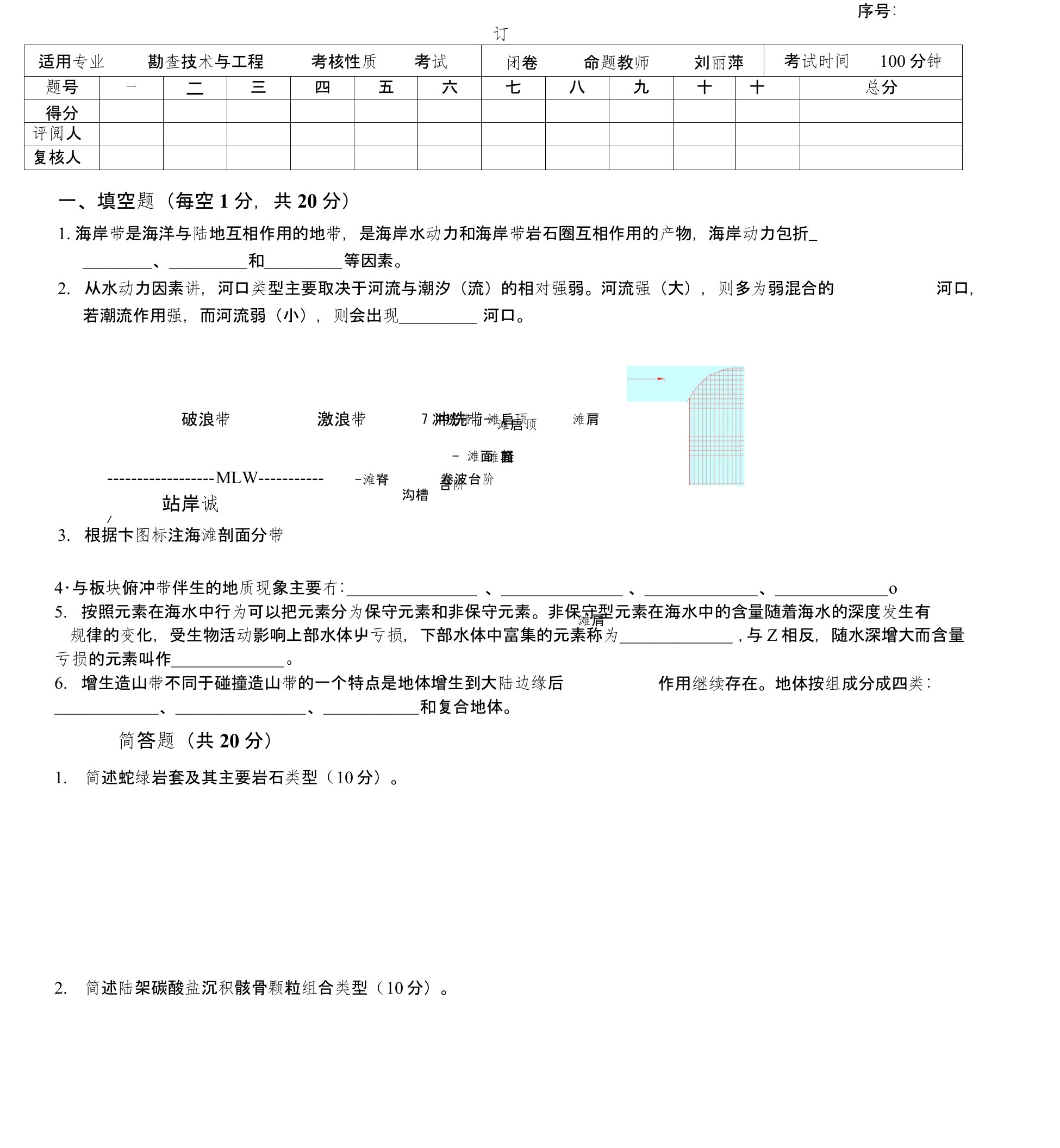 山东理工大学《海洋地质学A》B卷含答案