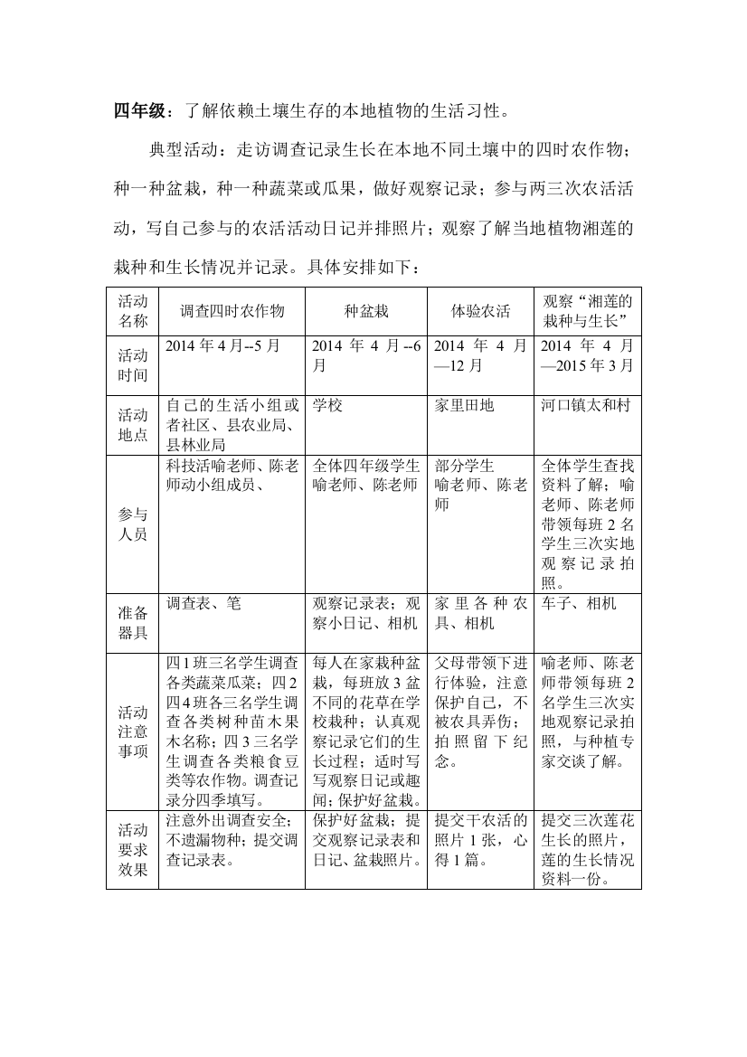 四年级科技方案修改稿