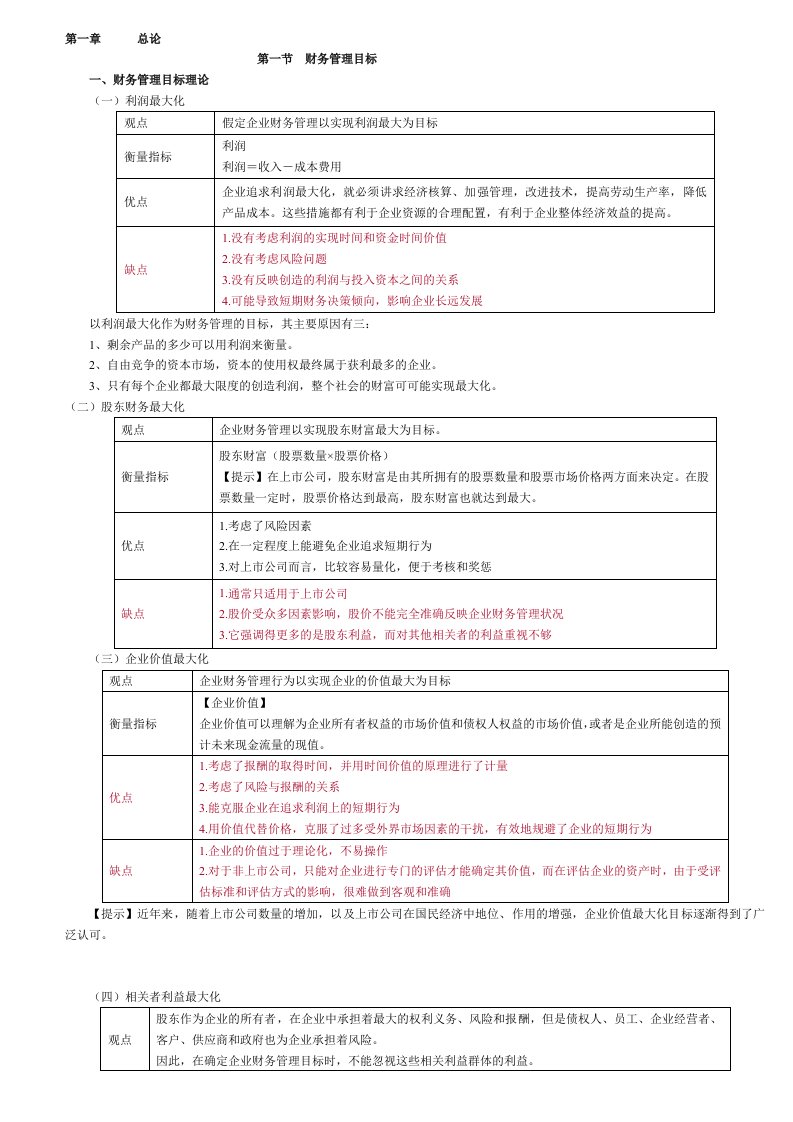 中级财务管理复习笔记