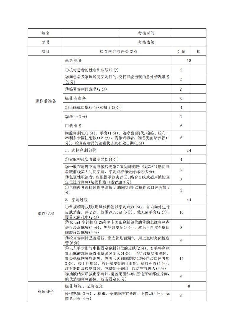 小儿胸腔穿刺术评分标准