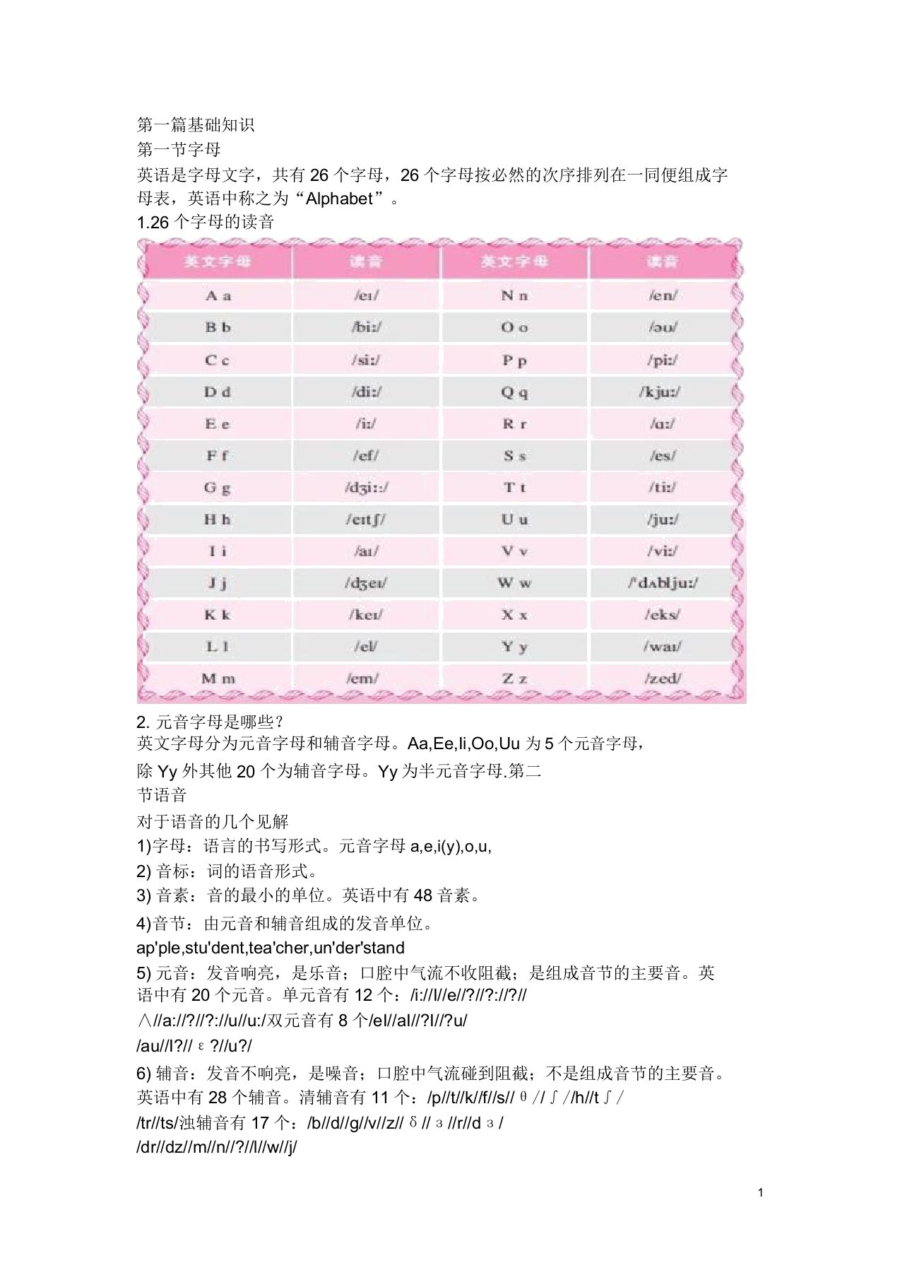 初中英语基础知识汇总