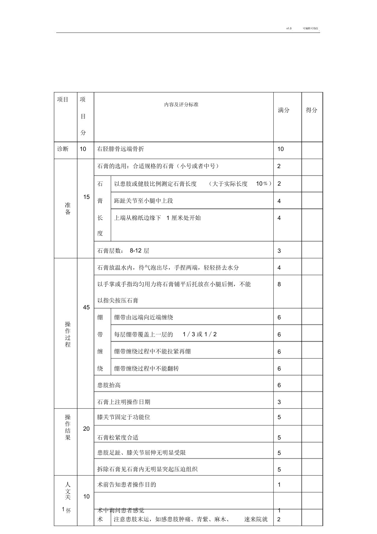 石膏固定评分标准