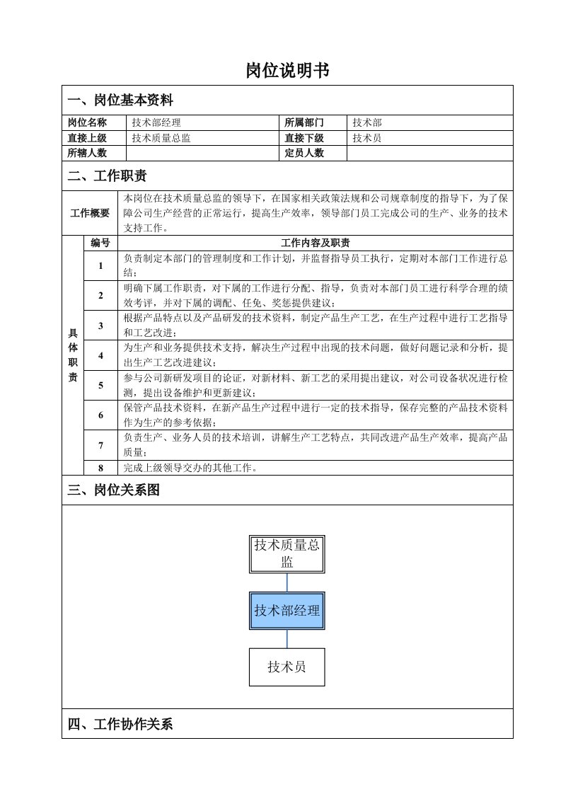 技术部经理岗位说明书