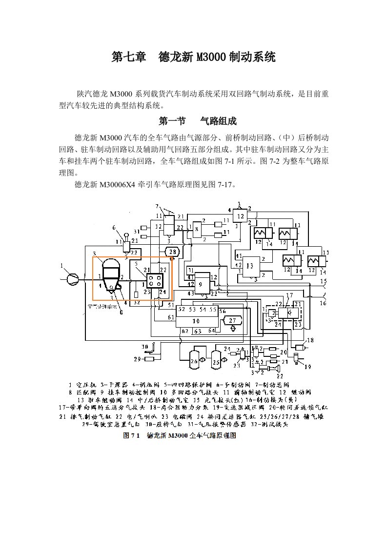 德龙M3000全车气路结构与工作原理