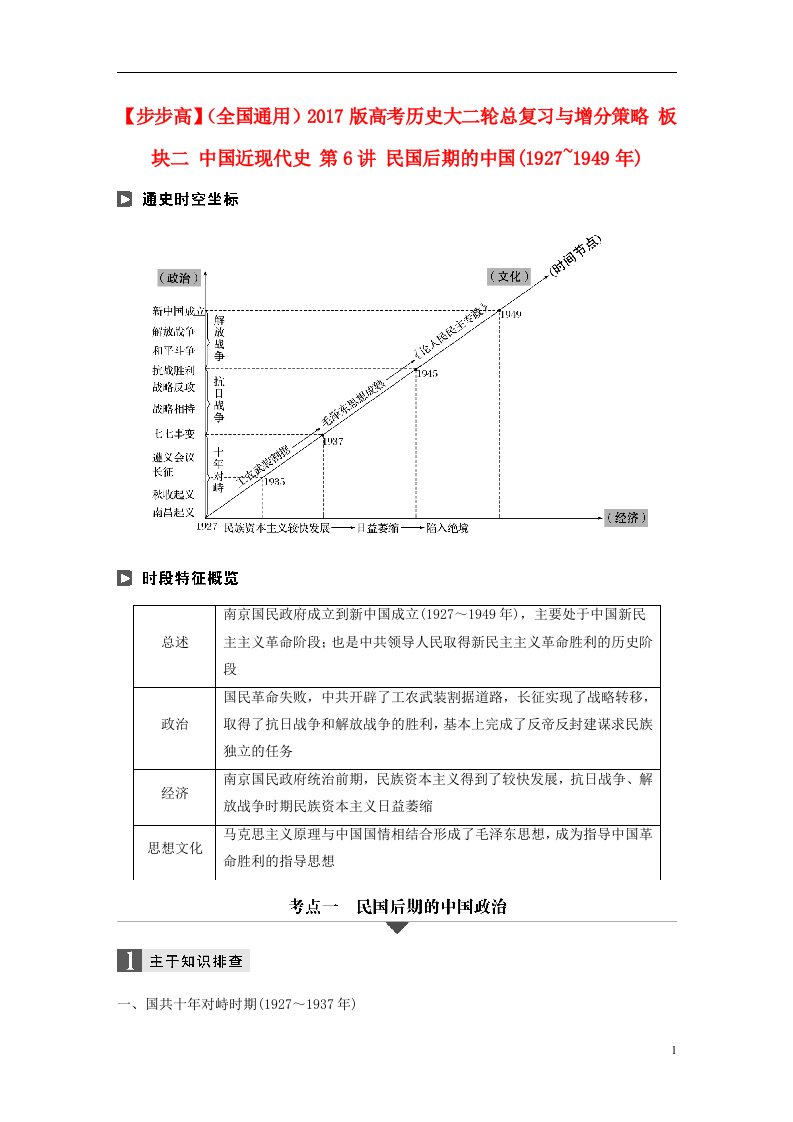 高考历史大二轮总复习与增分策略