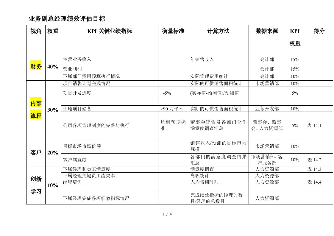 业务流程重组的培训资料及流程说明4