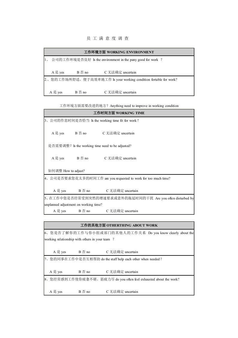 员工管理-员工满意度