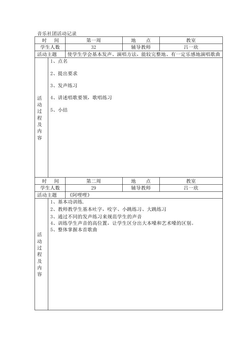 2015音乐社团活动记录