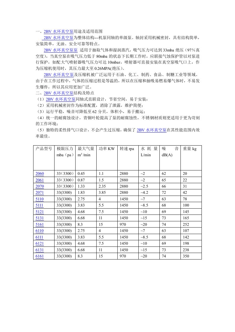 2BV水环真空泵用途及适用范围