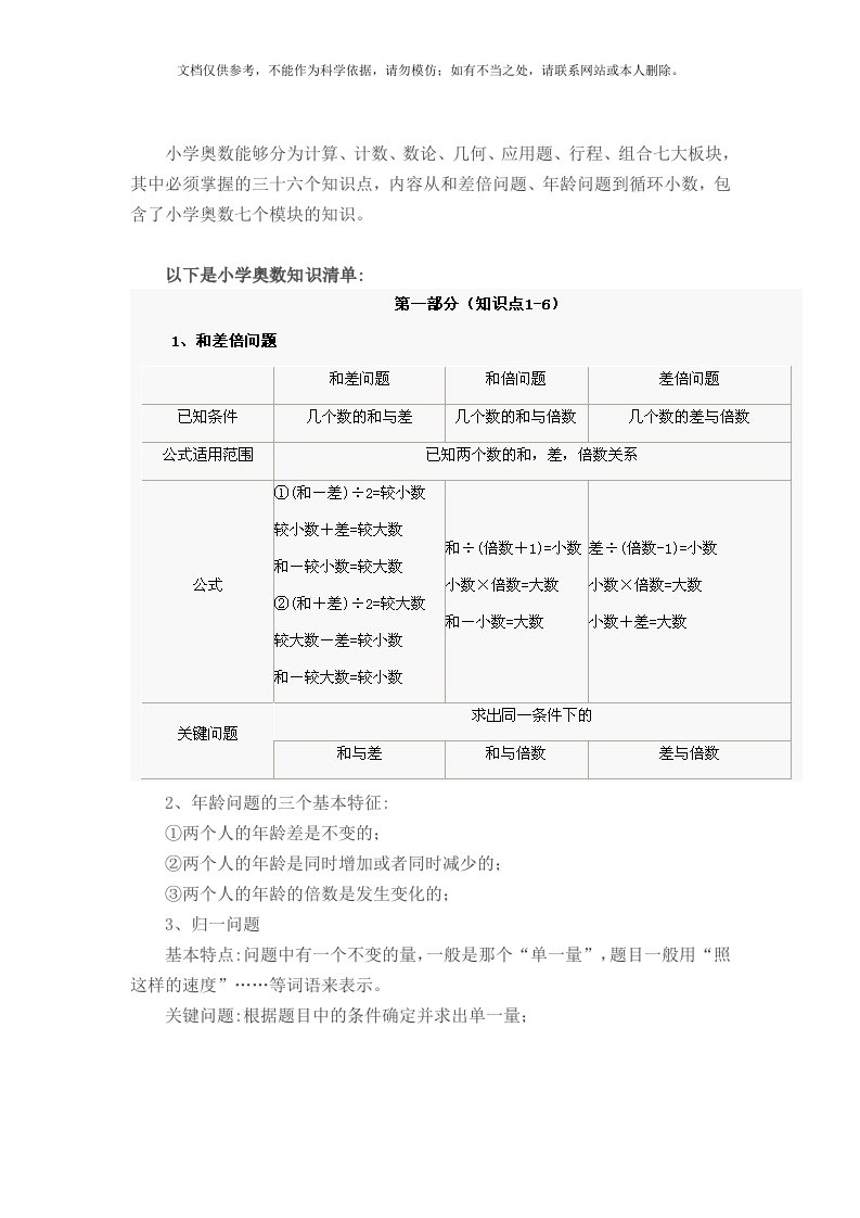 2020年小学奥数七大模块36个知识