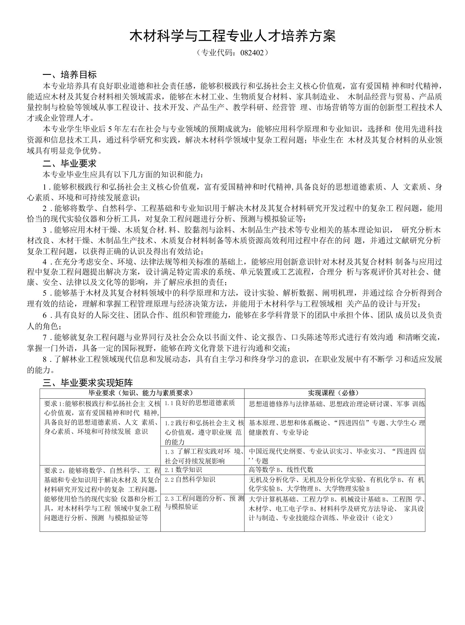 木材科学与工程专业人才培养方案（本科）（2021版）