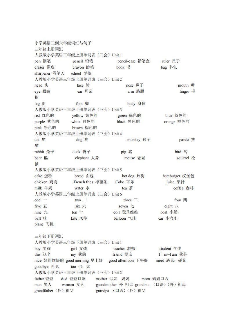 初学者英语单词大全(超级实用)