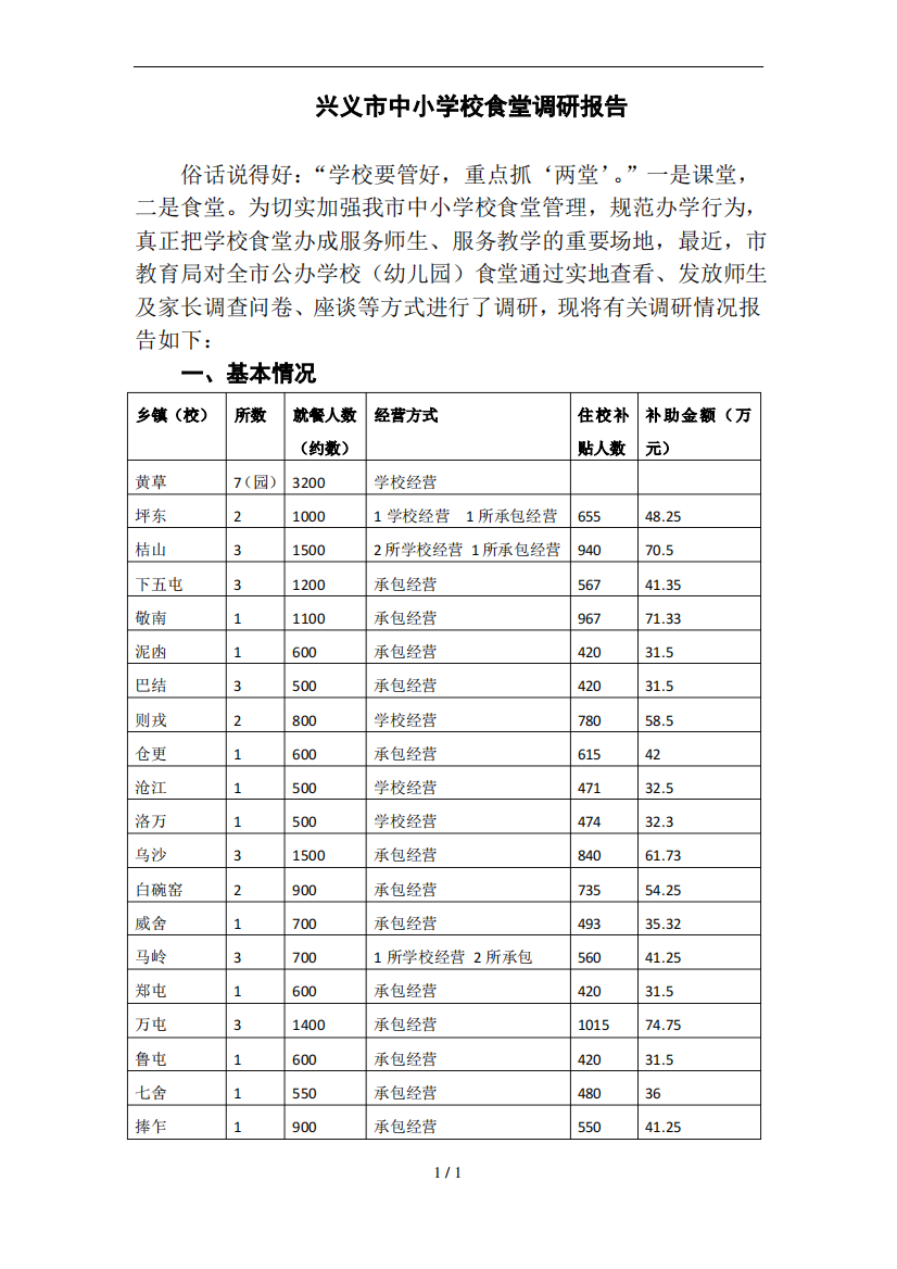 兴义市中小学校食堂调研报告